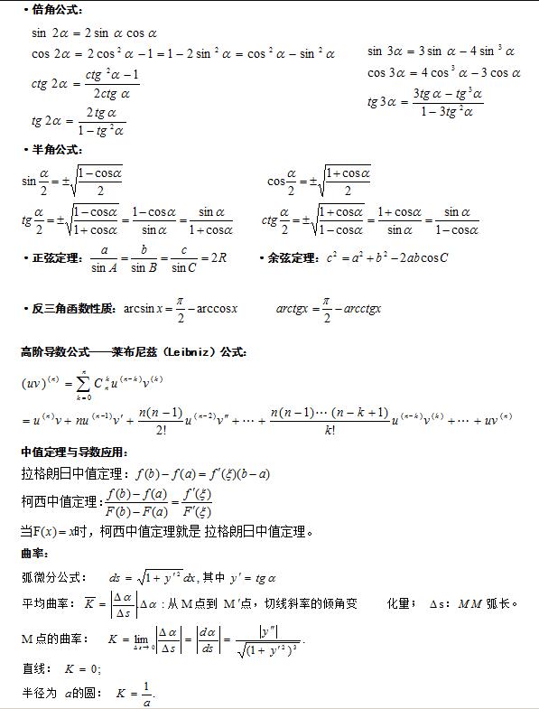 2021年福建省成人高考专升本高等数学(一)公式大全