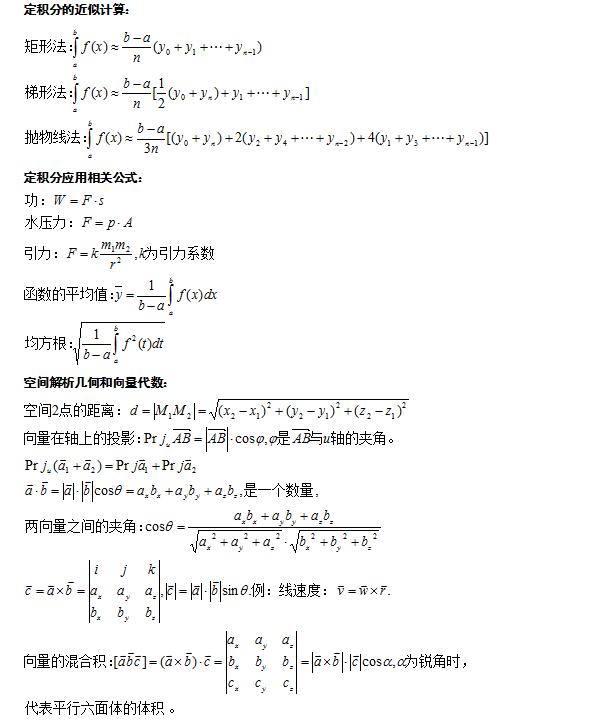 2021年福建省成人高考专升本高等数学(一)公式大全