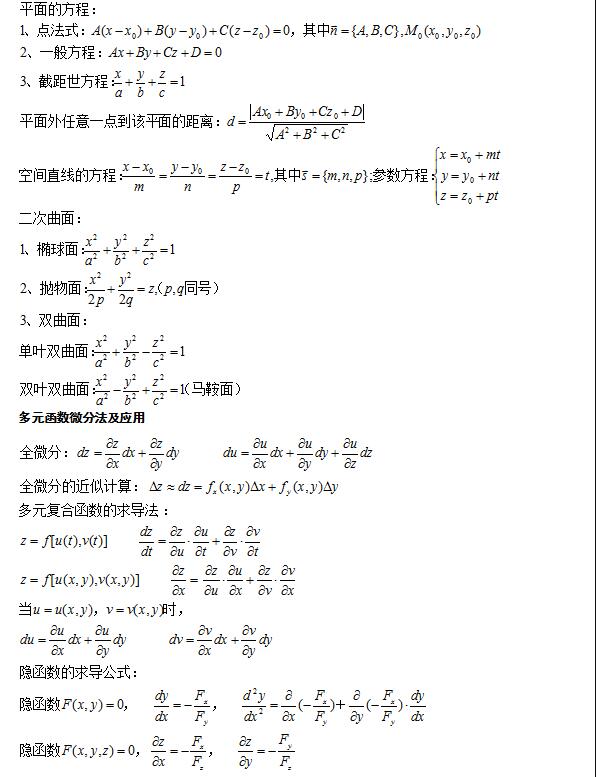 2021年福建省成人高考专升本高等数学(一)公式大全