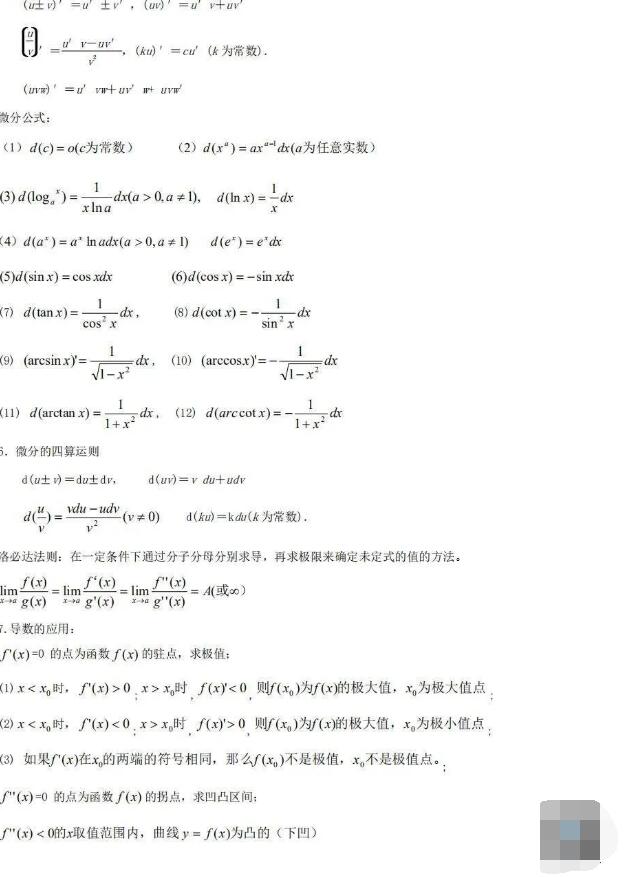 2021年福建省成人高考专升本高等数学(二)公式大全