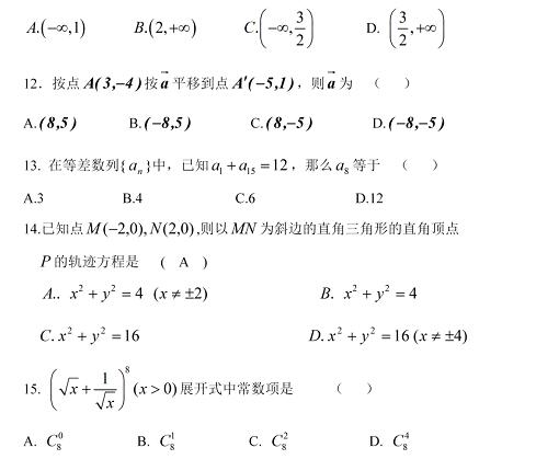 历年福建成人高考高起本试题题库：数学真题及答案(一)