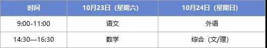 2021年福州成考本科招生之考试时间与考试大纲