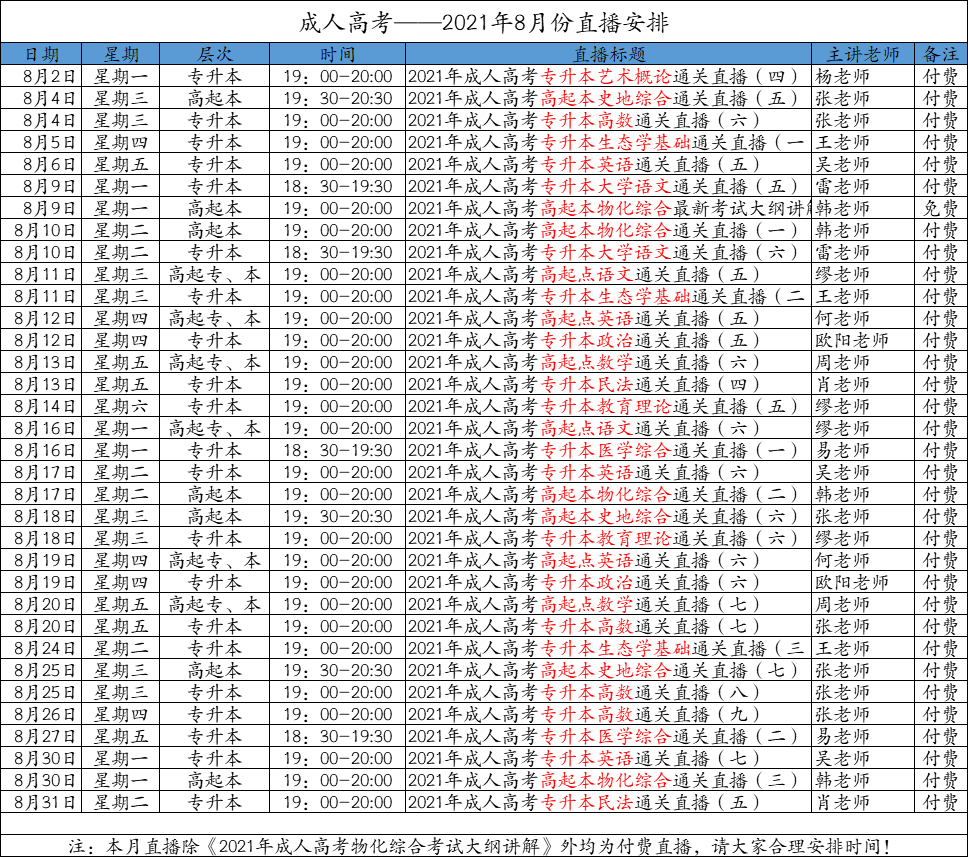 2021年8月福建成人高考直播课程安排！