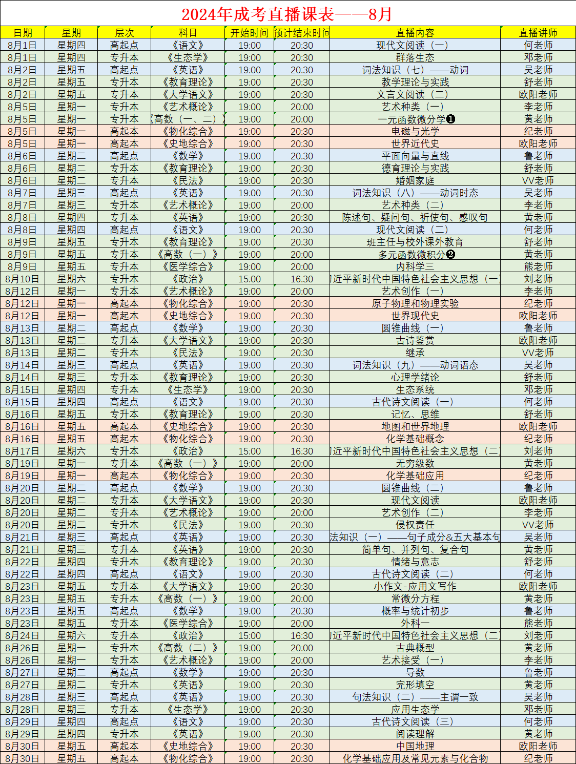 2024年福州成考8月直播课表